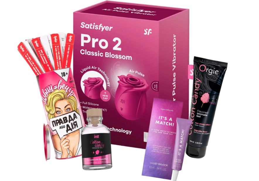 Як обрати сексігри для нових відчуттів